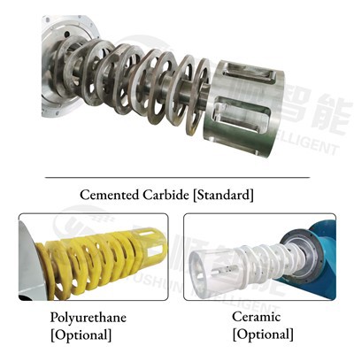 Tindiliivveski veski tehase pakkumine ketta tüüp suure vooluga helmed Mill